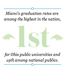 Miami's graduation rates are among the highest in the nation, 1st for Ohio public universities and 19th among national publics