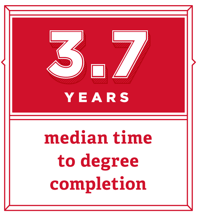 3.7 years median time to degree completion