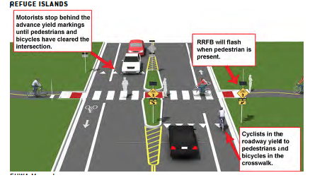 Image of pedestrian island