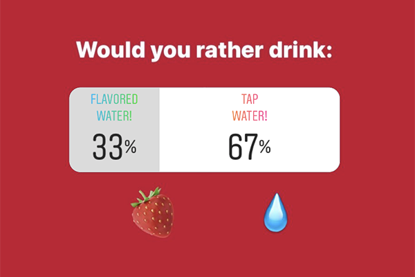 Would you rather drink: Flavored water 33%, Tap water 67%