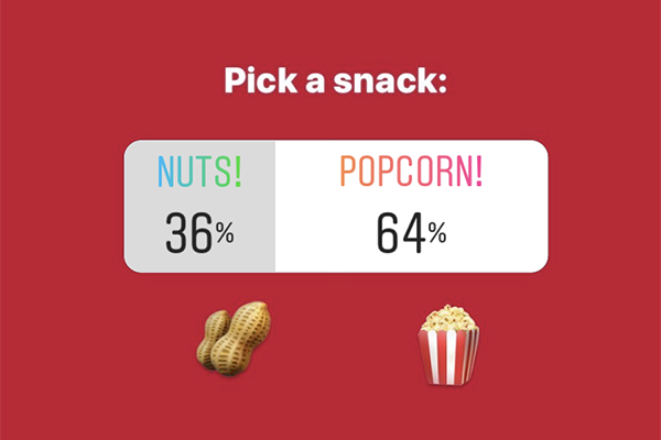 Pick a snack: Nuts 36%, Popcorn 64%