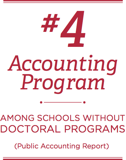 #4 accounting program among schools without doctoral programs (Public Accounting Report)