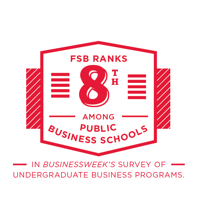 FSB ranks 8th among public business schools in Businessweek's survey of undergraduate business programs