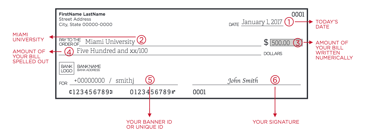 Standard check with numbered notes about paying by paper check. 1- In the top right hand corner in the 'Date' field, enter today's date. 2- In the 'Pay to the order of' field, write 'Miami University'. 3- In the numerical amount field, write the amount of your bill written numerically. 4- In the long dollar field, write the amount of your bill spelled out. 5- In the 'For' field in the bottom left corner, enter your banner ID or unique ID. 6- In the signature field, sign your name.