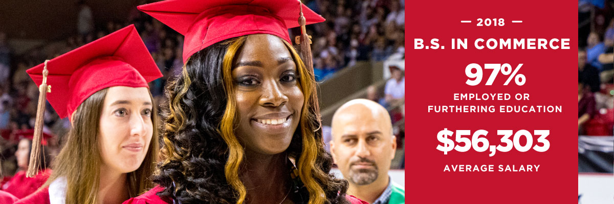 96% Commerce B.S. in Commerce Employed or Furthering Education. a female student at commencement in her cap and gown smiling.