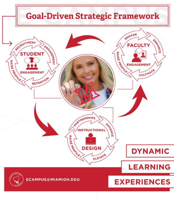 This image is an infographic with a text alternative included below.