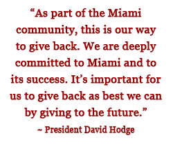 Hodge quote