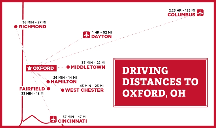 Driving distances and times to the Oxford campus from popular locations
