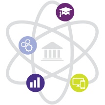 The ovals of an atom around a building with columns. On the ovals are are cartoon versions of a graduation hat, mobile devices, gears, and vertical lines