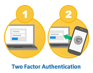 Two Factor Graphic