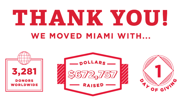 Image of MoveInMiami capaign results