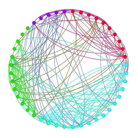 ancient-food-web