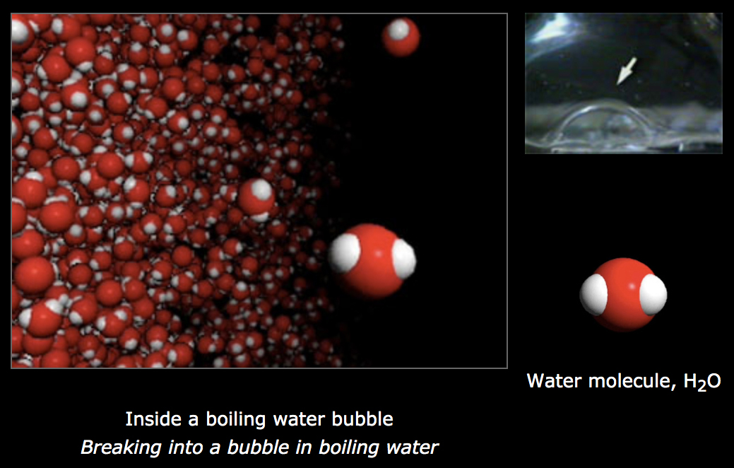 water-molecules