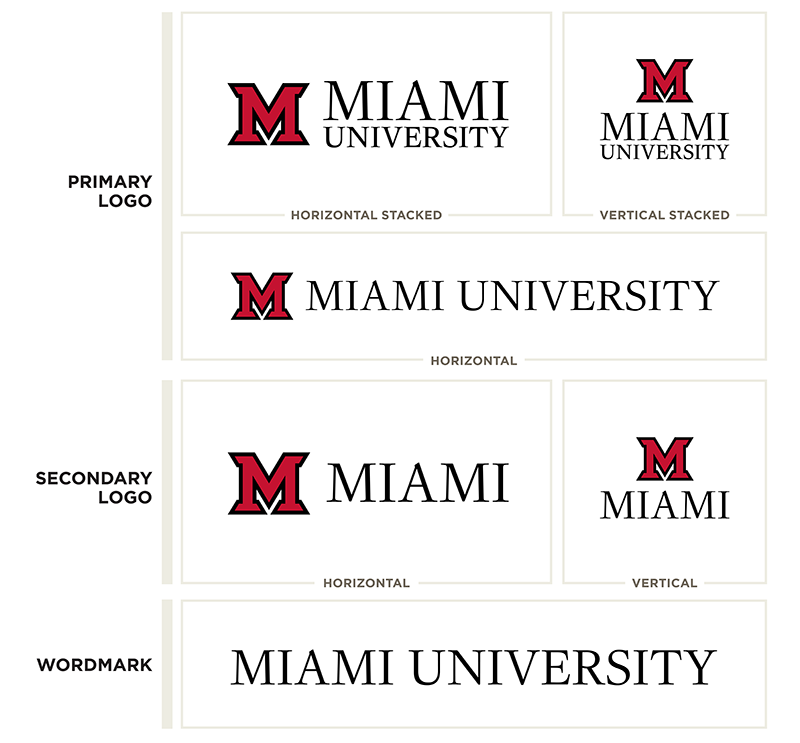 Brand guide layout showing Miami University logos and wordmarks, including primary and secondary versions in horizontal and vertical formats with a red "M" icon.