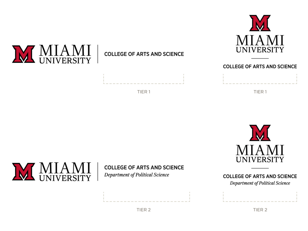 Layout showing Miami University College of Arts and Science logo variations for Tier 1 and Tier 2, including a version for the Department of Political Science.