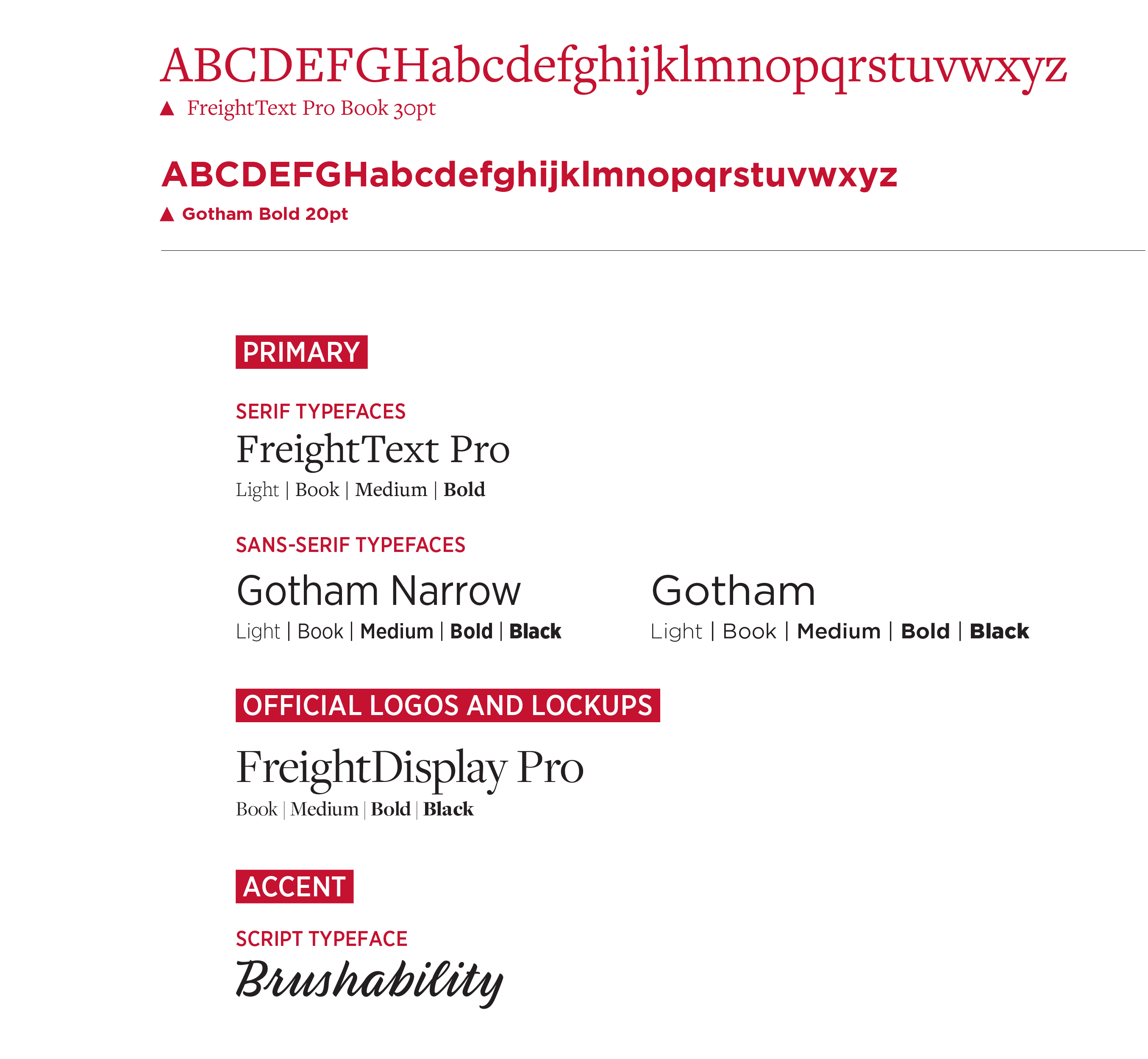 Typography style guide showing primary typefaces, including FreightText Pro and Gotham, with alphabet samples and labeled sections for serif, sans-serif, and official logos/lockups.