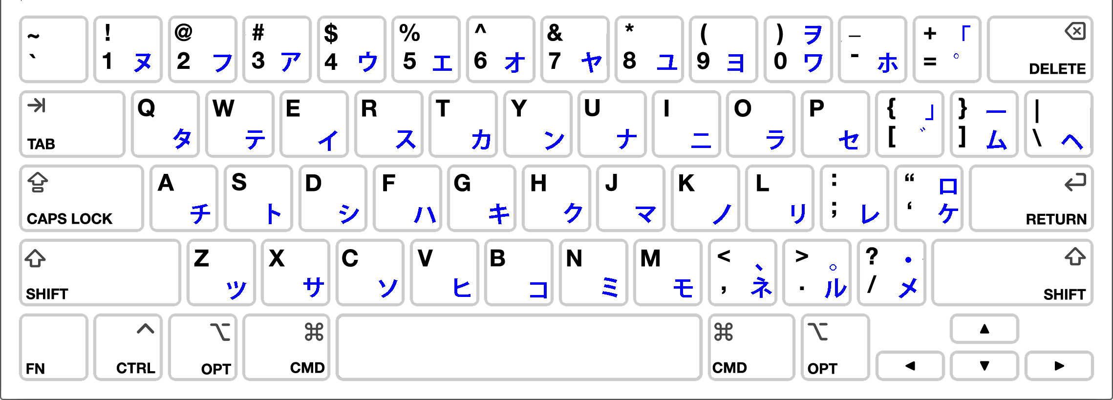 Japanese Keyboard Katakana Layout