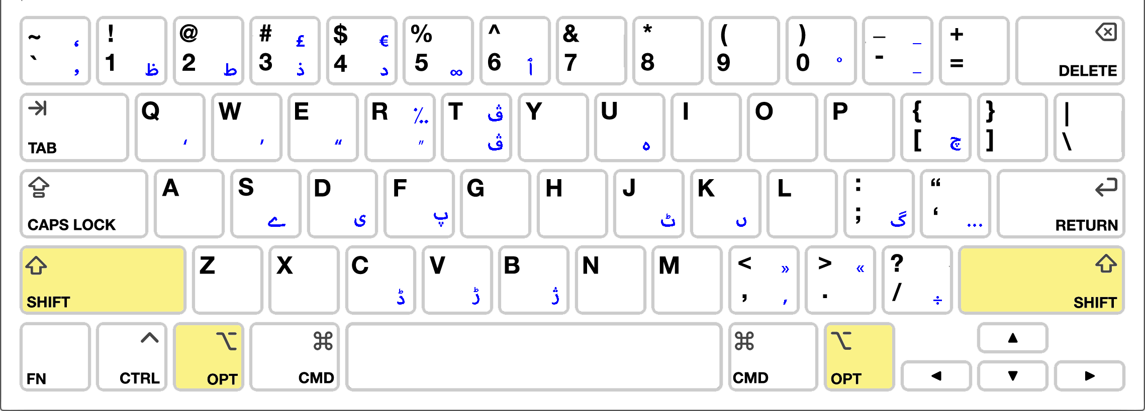 Arabic PC Keyboard Option Layout