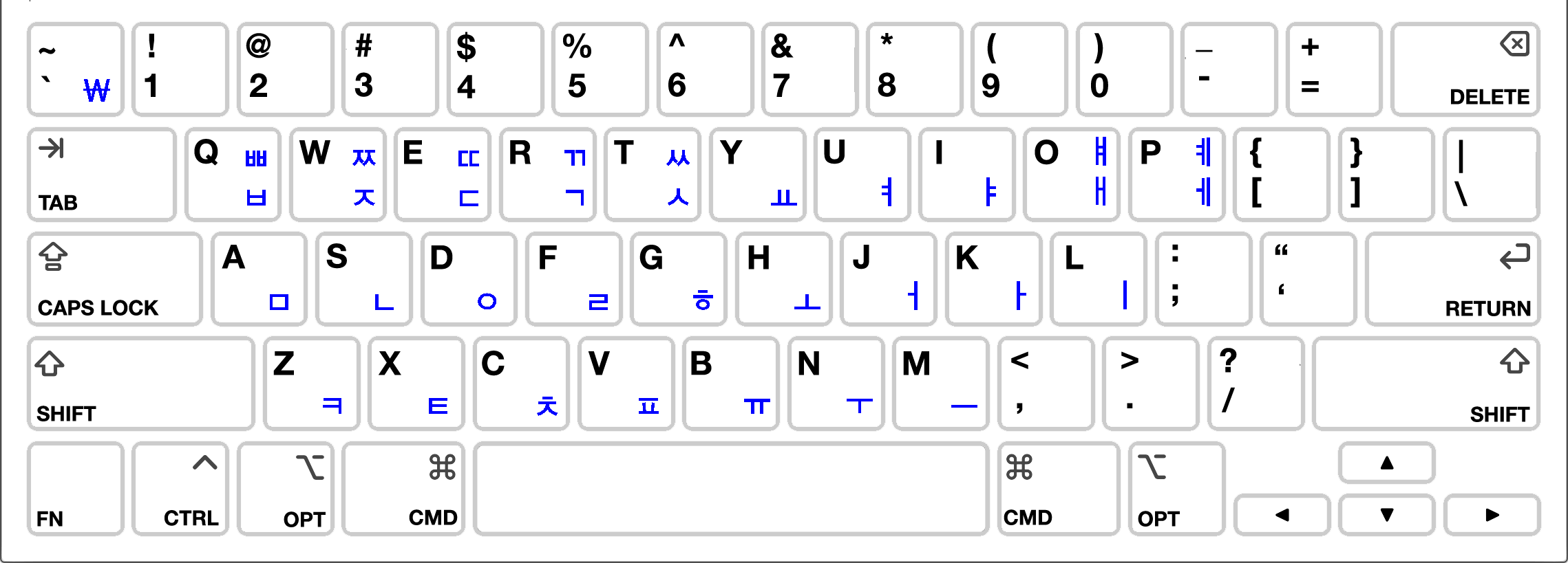 Steam keyboard language фото 87