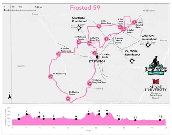 snapshot of donut trail