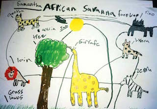 kids drawing 