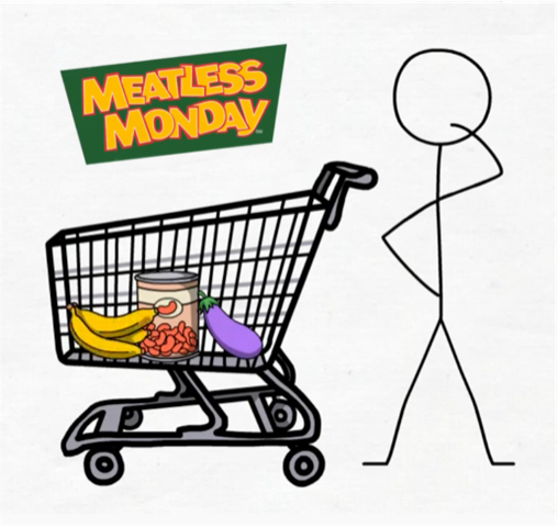 stick figure shopping for food