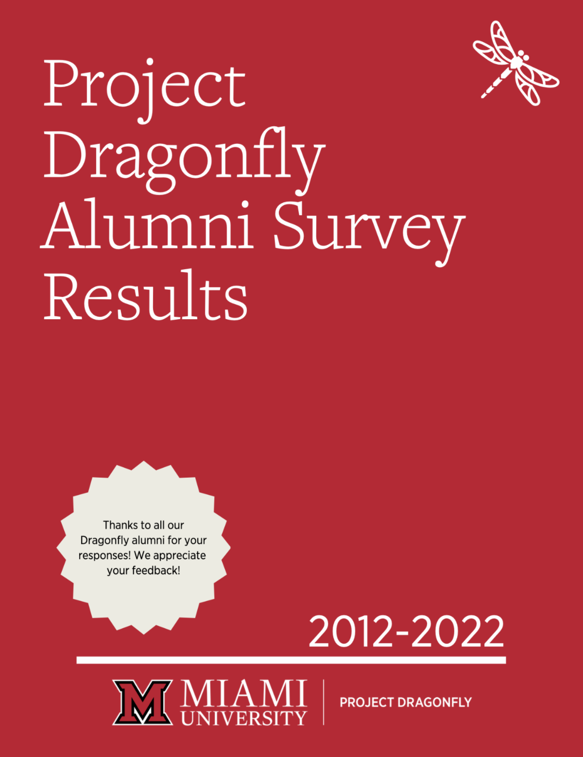 Alumni Survey Results