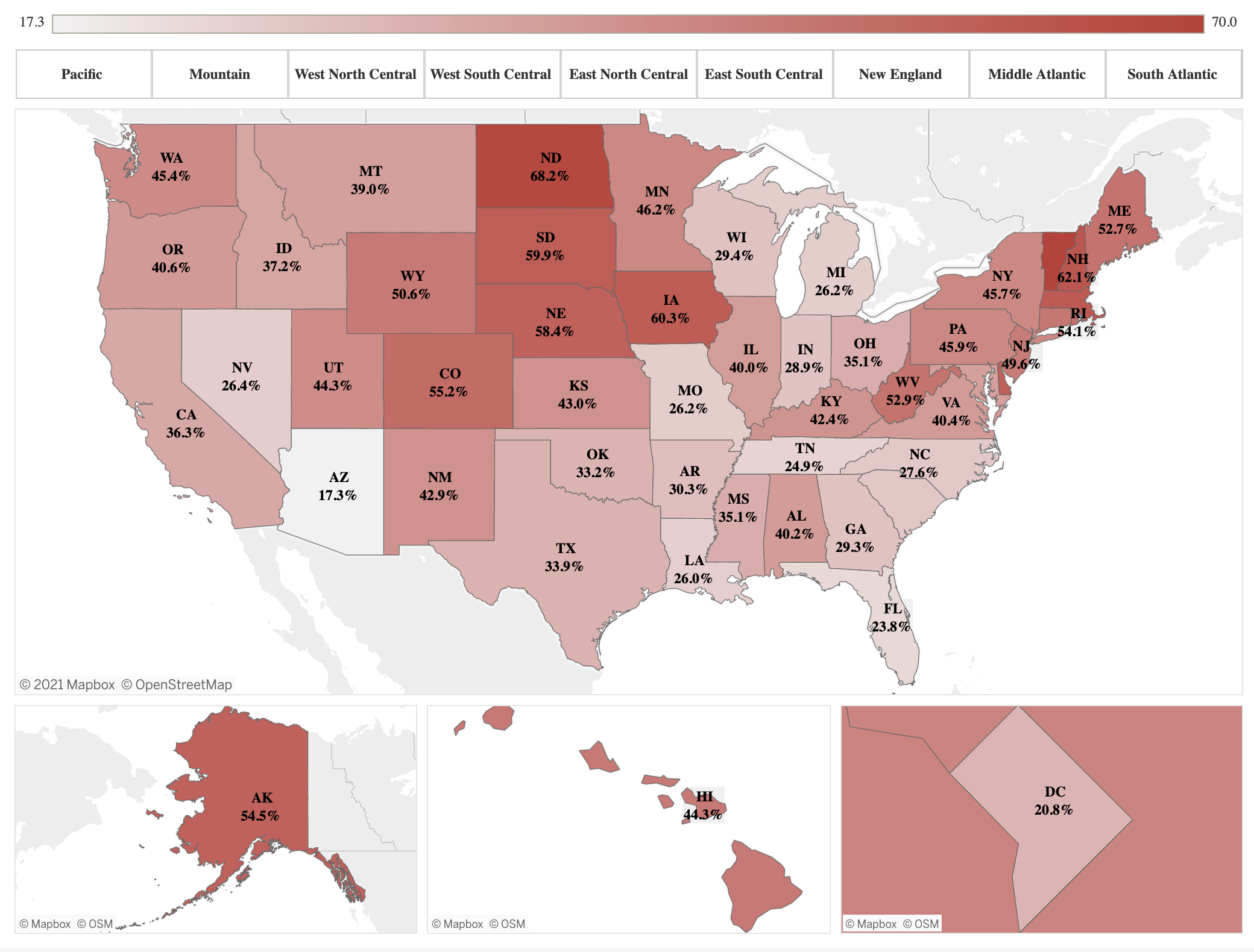 aarp dashboard with all 50 U.S. states shown