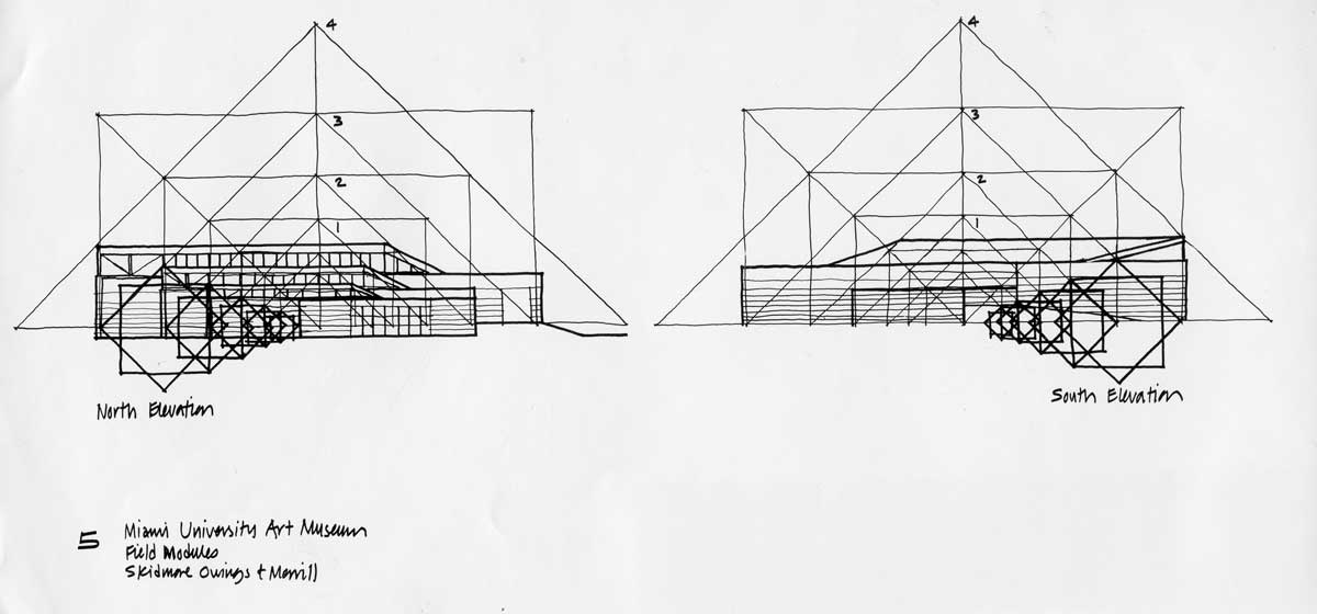 two elevation sketches of the Art Museum building with the left sketch featuring northern elevation and the right sketch featuring southern elevation