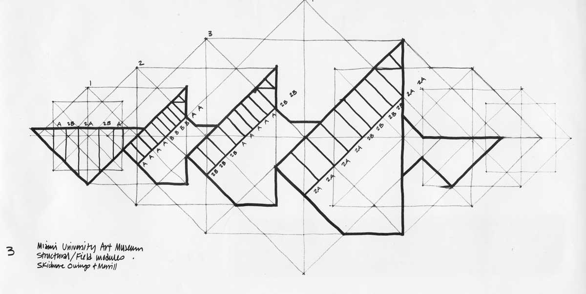 sketch of Art Museum overhead