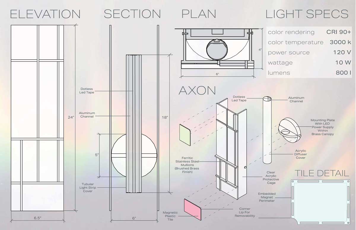 A collection of renderings of the light in five views. The first view is an elevation view showing the lamp having the dimensions of 24 inches high and 6.5 inches wide. The second view is a section view showing the Dotless Led Tape, Aluminum Channel, and Tubular Light Strip Cover collectively measures 18 inches high, the lamp measures 6 inches deep, and the lighting fixture with a diameter of 5 inches. The plan view is an overhead view of the lamp showing dimensions of 6 inches wide and 4 inches deep. The Axon view shows the rendering of the lamp with the following components separated: Dotless Led Tape, Aluminum Channel, Acrylic Diffuser Cover, all together as one component, Ferritic Stainless Steel Mullions (Brushed Brass Finish), Clear Acrylic Protective Cage, Mounting Plate with LED Power Supply Within Brass Canopy, and Magnetic Plastic Tile. The last view is a Tile Detail view showing the Embedded Magnet Perimeter and the Corner Lip For Removability. A table of Light Specs is displayed showing the color rendering measuring CRI 90+, the color temperature measuring 3000 Kelvin, the power source measuring 120 volts, the wattage measuring 10 watts, and lumens measuring 800 lumens.