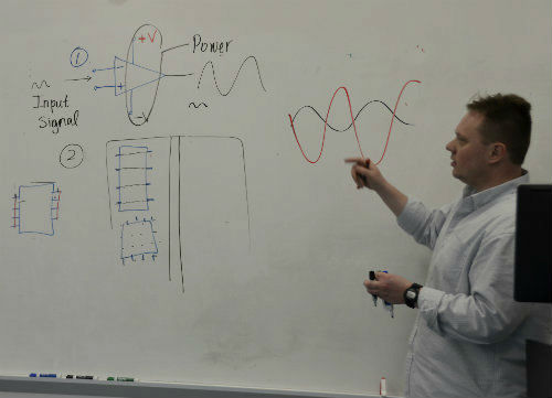 Dr. Garmatyuk lecturing at a whiteboard