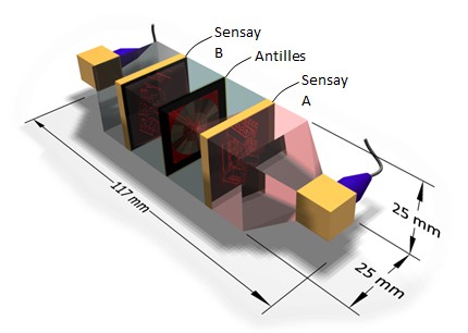 A CAD model of the project design