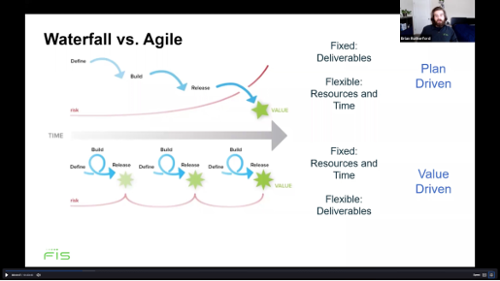A screenshot from a zoom meeting where the speaker is comparing Waterfall vs. Agile development strategies