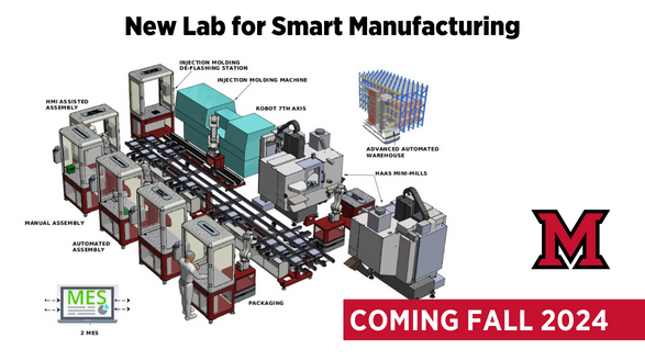 Diagram of new smart manufacturing lab equipment at Miami University CEC.