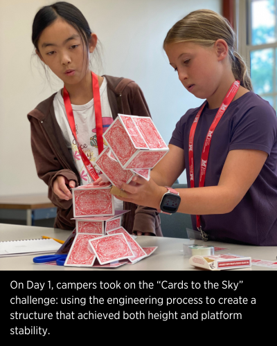 On Day 1, campers took on the “Cards to the Sky” challenge: using the engineering process to create a structure that achieved both height and platform stability.