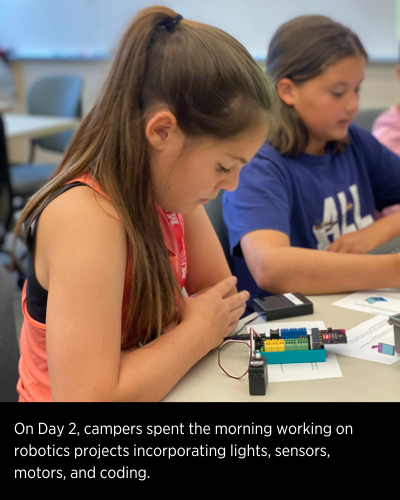 On Day 2, campers spent the morning working on robotics projects incorporating lights, sensors, motors, and coding.