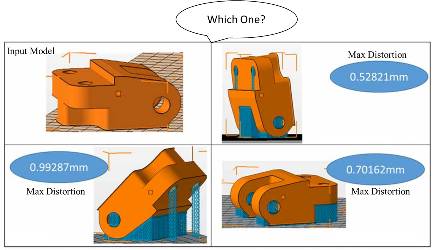 Input Model, Maximum Distortion 0.5821 mm.