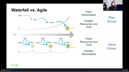 A screenshot from a zoom meeting where the speaker is comparing Waterfall vs. Agile development strategies.