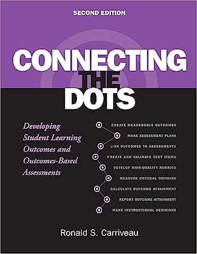 Book cover for Connecting the Dots