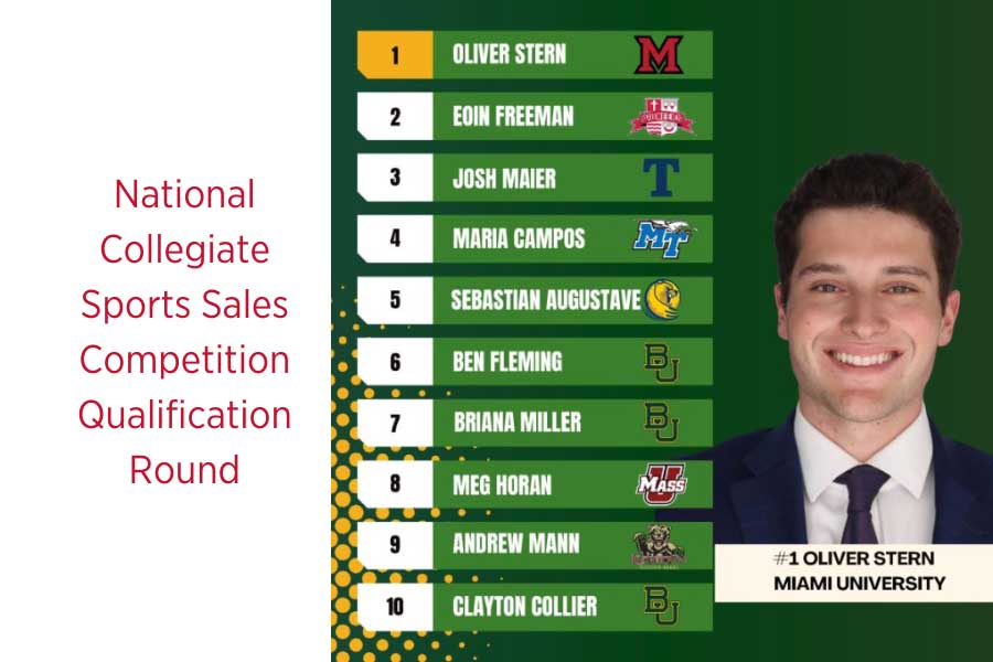 National Collegiate Sports Sales Competition Qualification Round