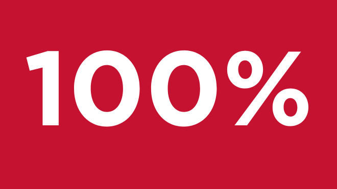100%