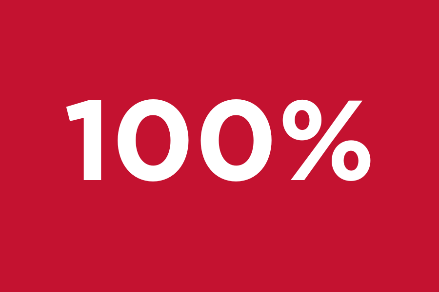 100%