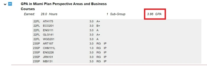 fsb admission example of gpa