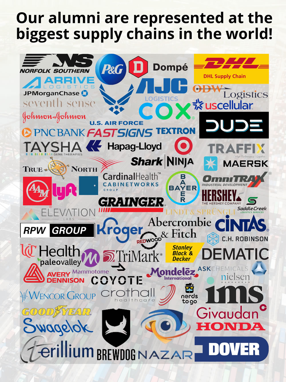 Our alumni are represented at the biggest supply chains in the world! Graphic with about 50 company logos including companies in logistics, manufacturing, telecommunications, pharmaceuticals, and consumer product industries.