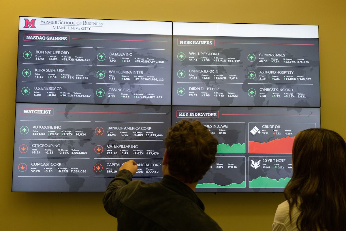 two students looking at stock market ticker board