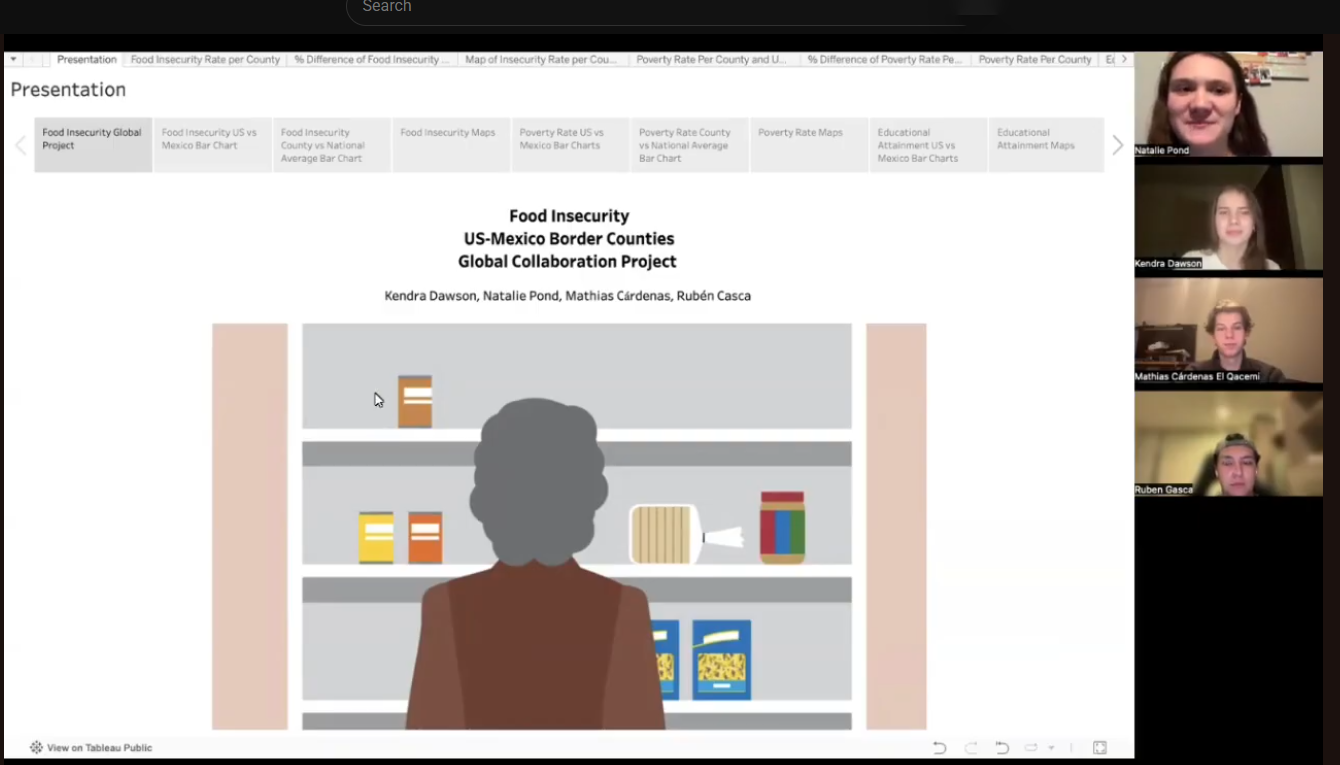 Team of students make their final presentation on Zoom