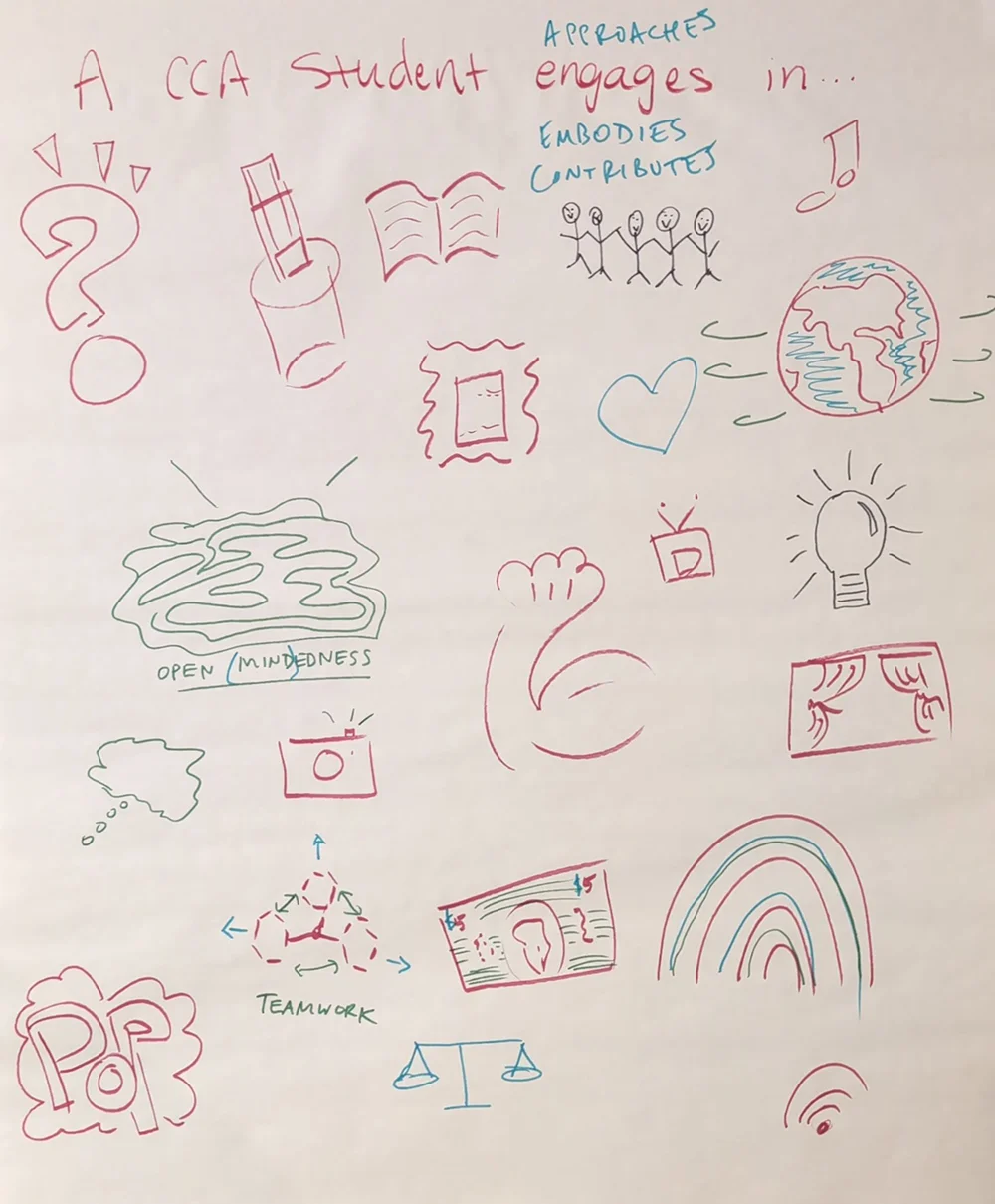 whiteboard