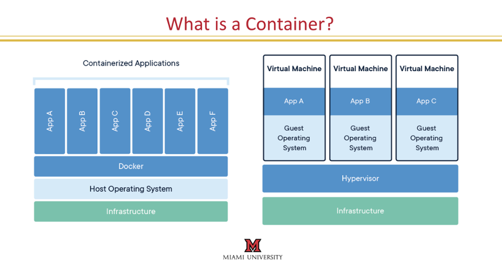 container.png