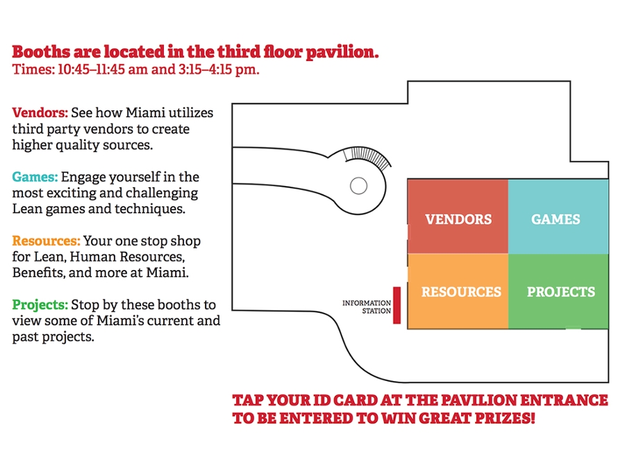 Lean fair map